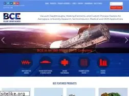 Sites similar to belilove.com