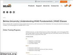 Sites similar to belimouniversity.com