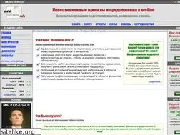 Sites similar to belinvest.info