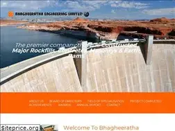 Sites similar to belkochi.com