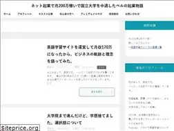 Sites similar to bell001.com
