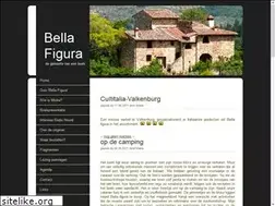 Sites similar to bellafigura.nl