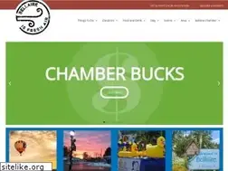 Sites similar to bellairechamber.org