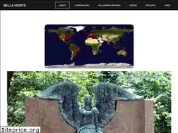 Sites similar to bellamorte.net