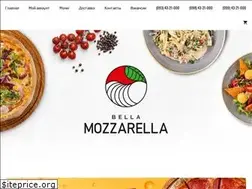Sites similar to bellamozzarella.com.ua