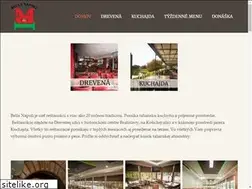 Sites similar to bellanapoli.sk