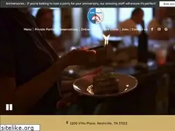 Sites similar to bellanapolipizzeria.com