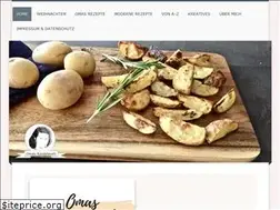 Sites similar to bellasblog.de
