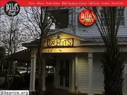 Sites similar to bellasitaliancafe.com