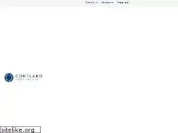 Sites similar to bellavidaestates.com