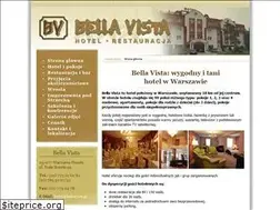Sites similar to bellavista.pl
