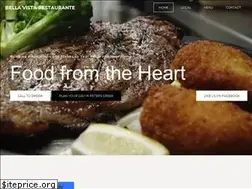 Sites similar to bellavistaalaska.com