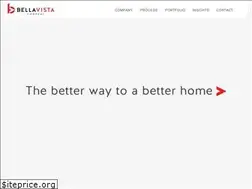 Sites similar to bellavistacompany.com