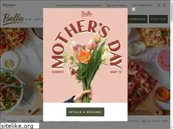 Sites similar to bellavistahotel.com.au