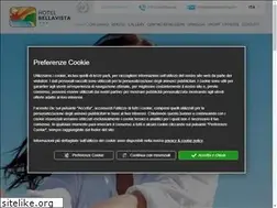 Sites similar to bellavistahtl.com