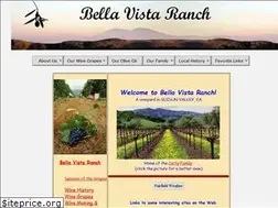 Sites similar to bellavistaranch.net