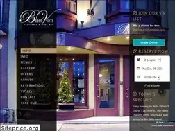 Sites similar to bellavistatrattoria.ca