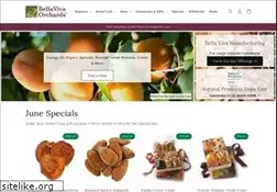 Sites similar to bellaviva.com