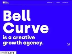 Sites similar to bellcurve.com