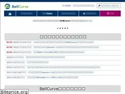 Sites similar to bellcurve.jp
