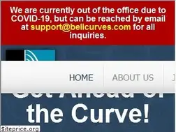 Sites similar to bellcurves.com