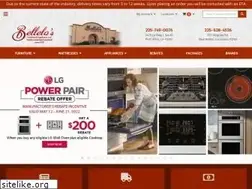 Sites similar to bellelosonline.com