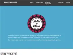 Sites similar to bellesandchimespinball.com
