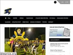 Sites similar to bellevilleathletics.org