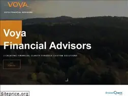 Sites similar to bellevuefinancialpartners.com