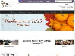 Sites similar to bellflowers.com