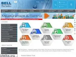 Sites similar to bellflowsystems.co.uk