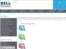 Sites similar to bellflowsystems.com