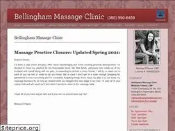 Sites similar to bellinghammassageclinic.com