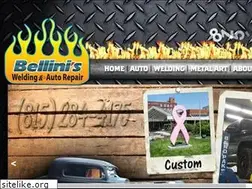 Sites similar to bellinisdoitall.com