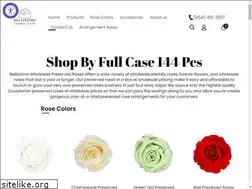 Sites similar to bellissimoroses.com