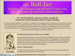Sites similar to belljar.net
