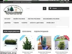 Sites similar to bello.in.ua