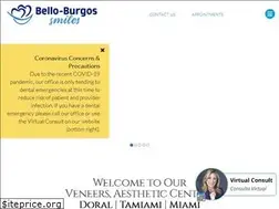 Sites similar to belloburgos.com