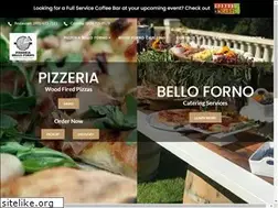 Sites similar to belloforno.com