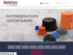 Sites similar to belloframdiaphragm.com