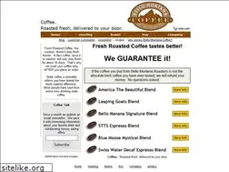 Sites similar to bellomontana.com