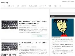 Sites similar to bells-news.com