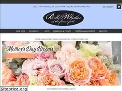 Sites similar to bellsandwhistlesobx.com