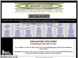 Sites similar to bellsnwhistles.com