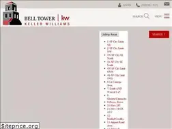 Sites similar to belltowerpropertiessantafe.com