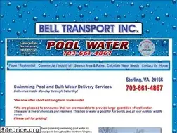 Sites similar to belltransport.com