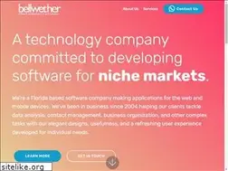 Sites similar to bellwether.biz