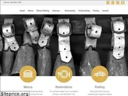 Sites similar to bellwetherjax.com