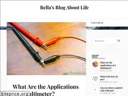 Sites similar to bellyicecreamcompany.ca