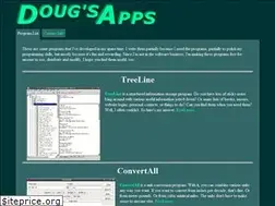 Sites similar to bellz.org